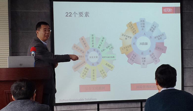 杜邦安全管理改善项目正式签约启动 杜邦安全管理改善项目正式签约启动